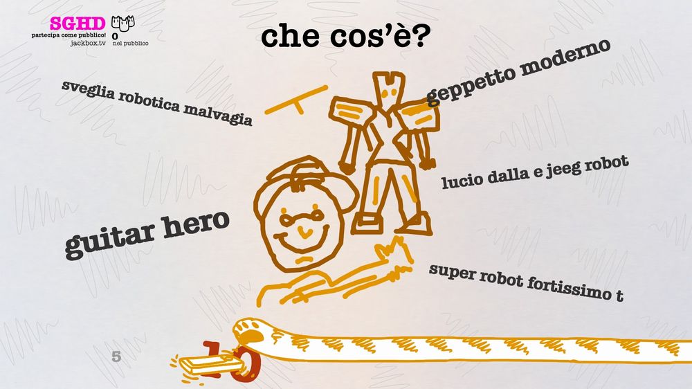 Drawful 2 recensione